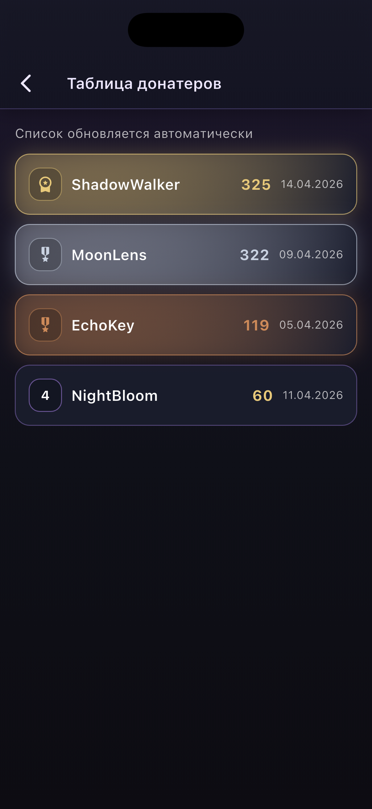 Скриншот Взгляд Сквозь 9